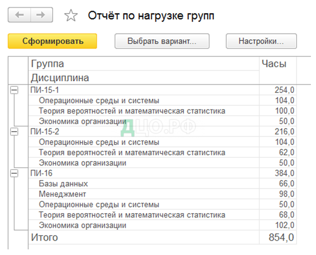 Дипломная работа: Теория систем